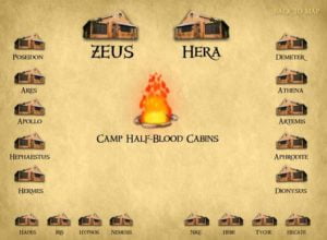 Camp Half Blood Party 